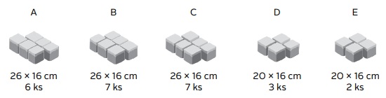 ABW Cubicon prvky