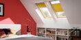 VELUX GGL 3070 
