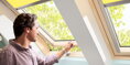 VELUX GLL 1064B